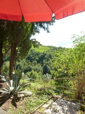 Bed & Breakfast Ca Giovanni Country *