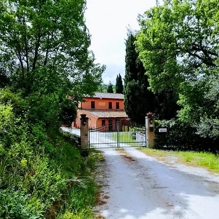 Ca Giovanni Country Pet Friendly 3* 乌尔比诺